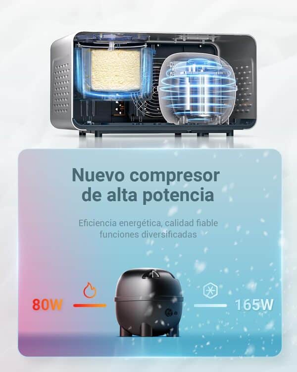 machine à glace Aobosi - sorbetière, crème glacée, Yaourt Glacé - Acier Inoxydable 2L - Facile à Utiliser - Pagaie de Mélange Amovible