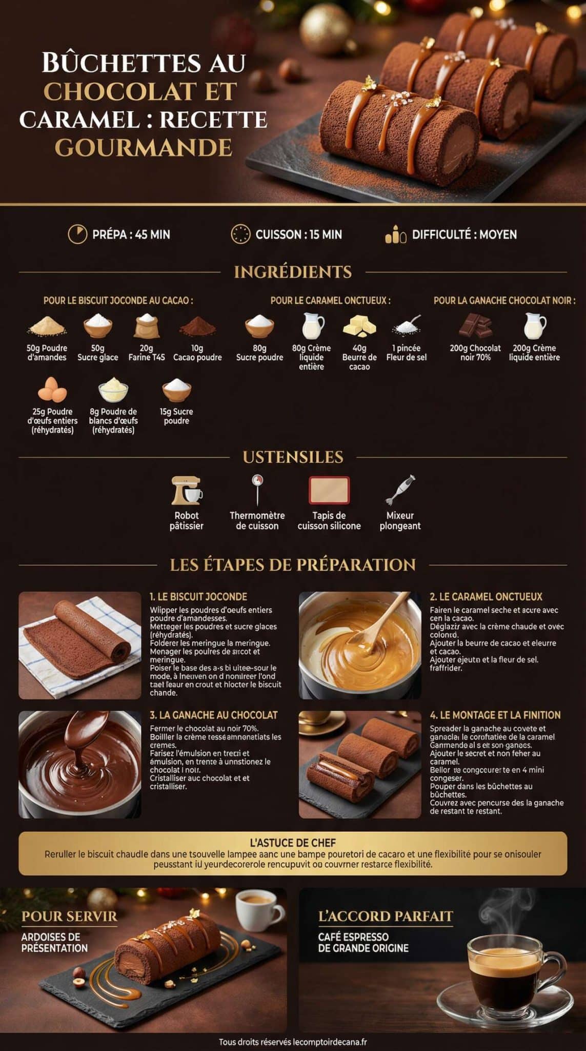 Infographie de la recette B&ucirc;chettes au Chocolat et Caramel : recette Gourmande