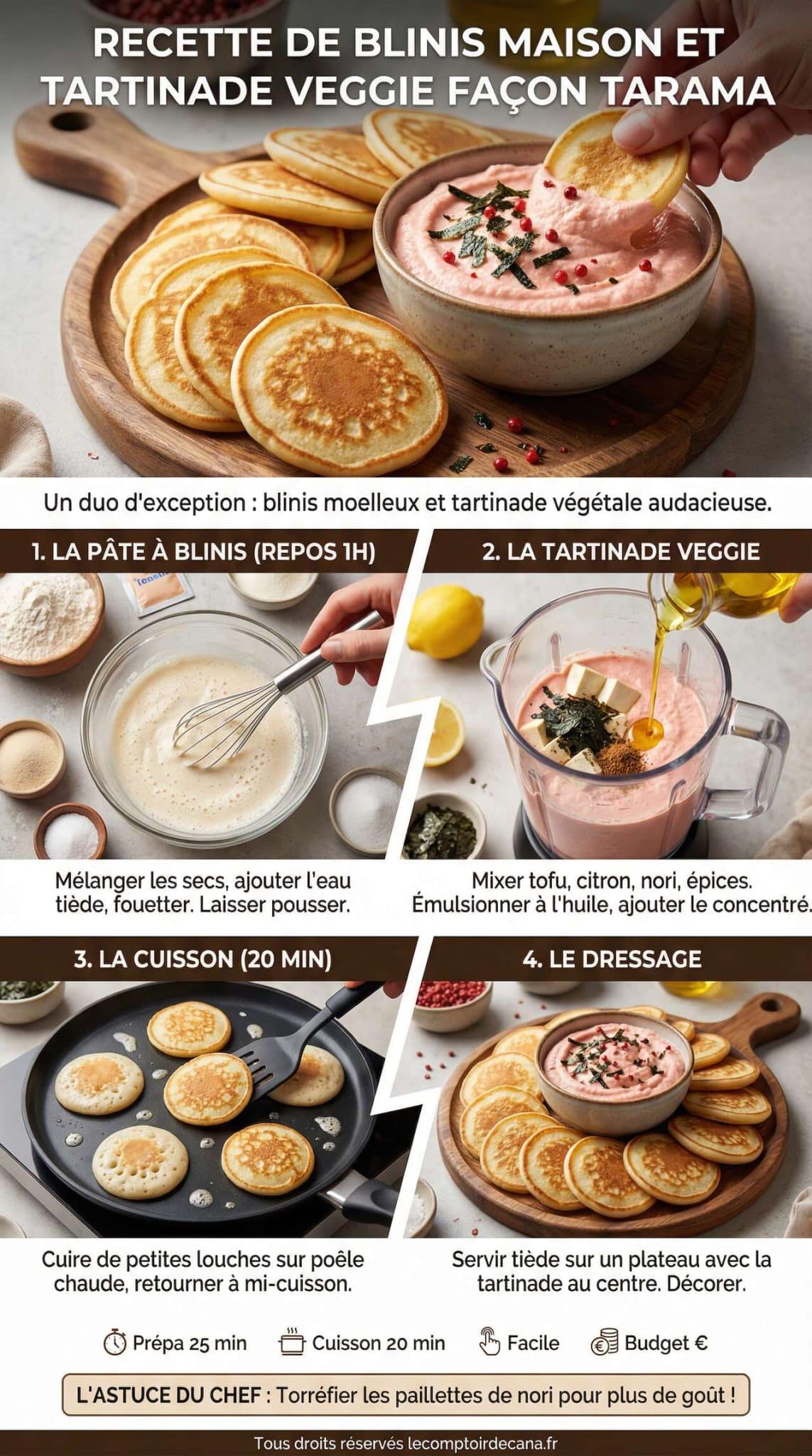 Fiche recette Recette de blinis maison et tartinade veggie fa&ccedil;on tarama