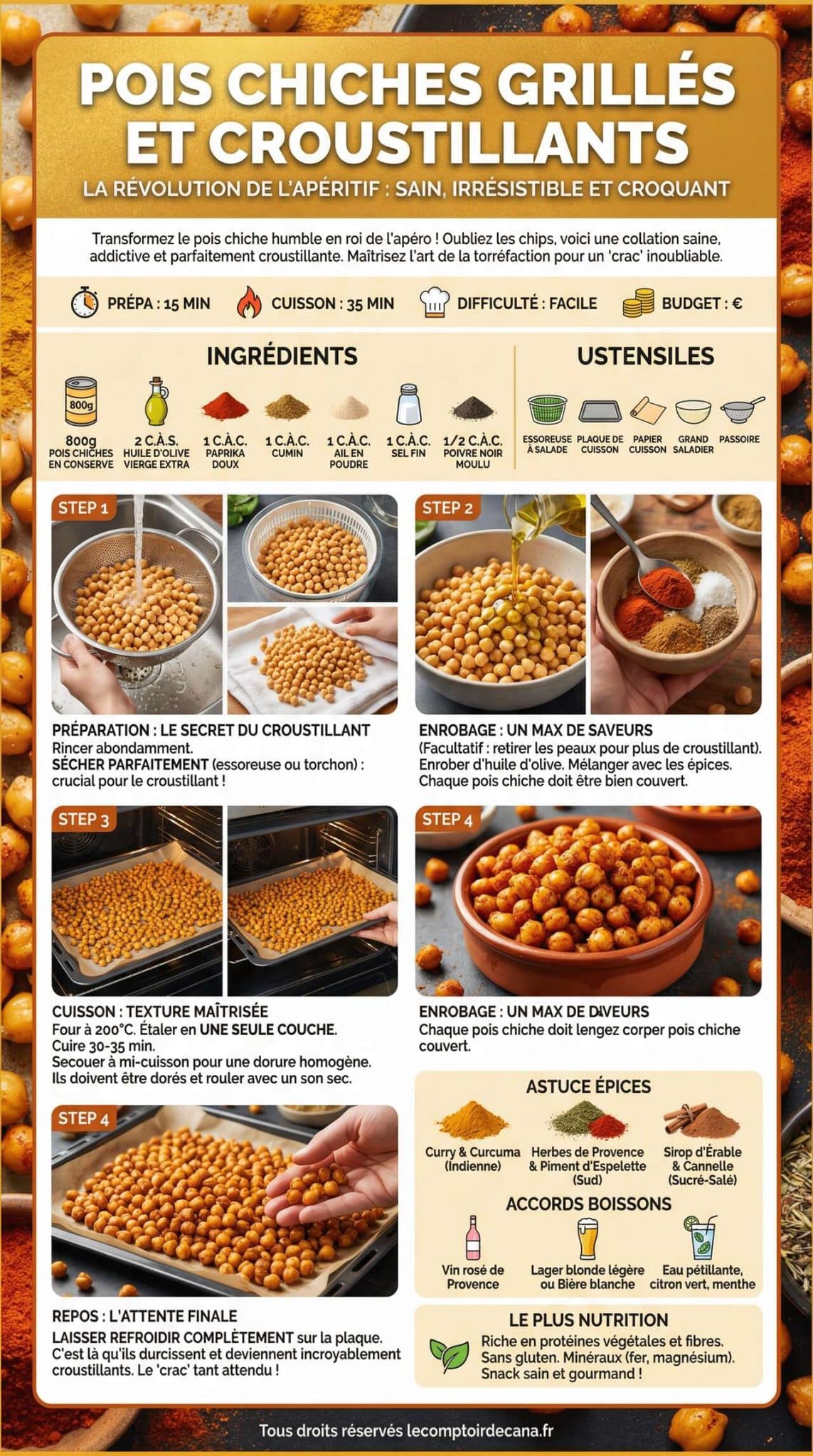 Fiche recette Recette : pois Chiches Grillés et Croustillants Fiche recette Recette : pois Chiches Grillés et Croustillants