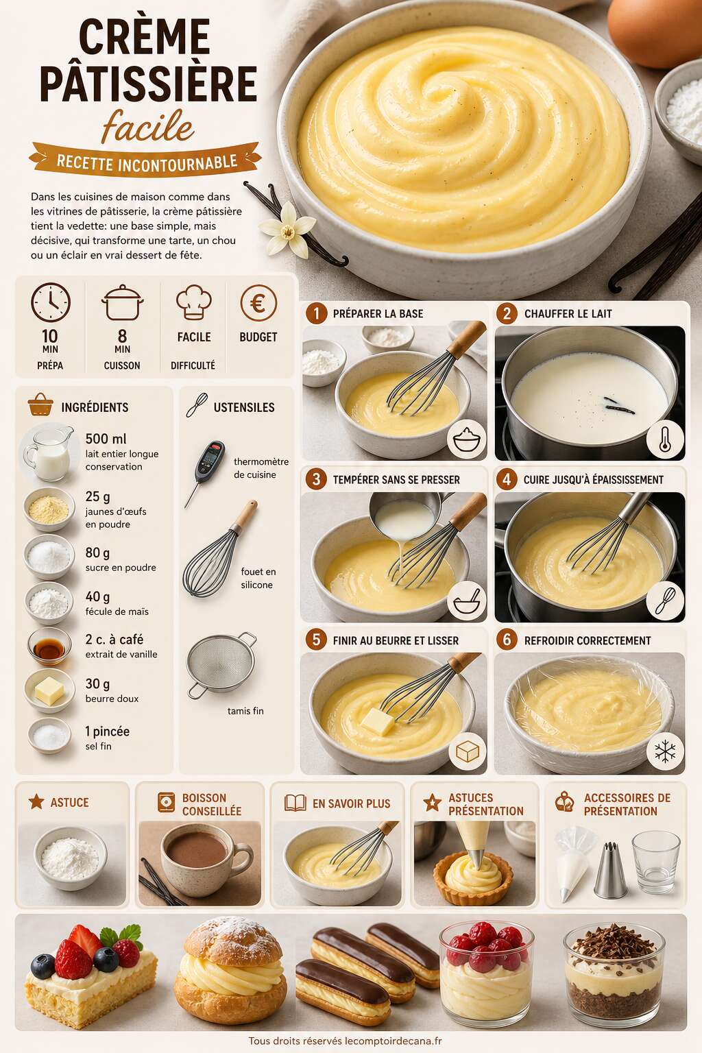 Fiche recette Crème pâtissière facile : recette incontournable Fiche recette Crème pâtissière facile : recette incontournable