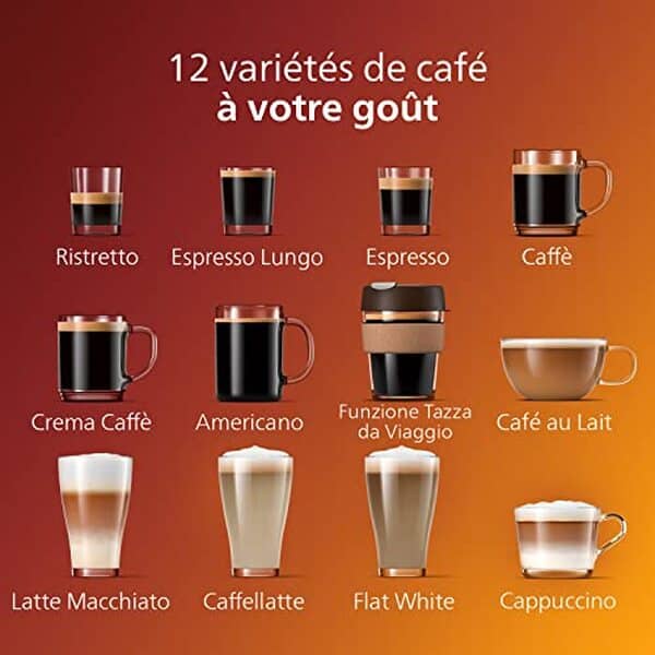 Découvrez notre test détaillé de la Philips Série 5400 LatteGo : performances, qualité d'espresso et personnalisation pour un café premium à domicile.