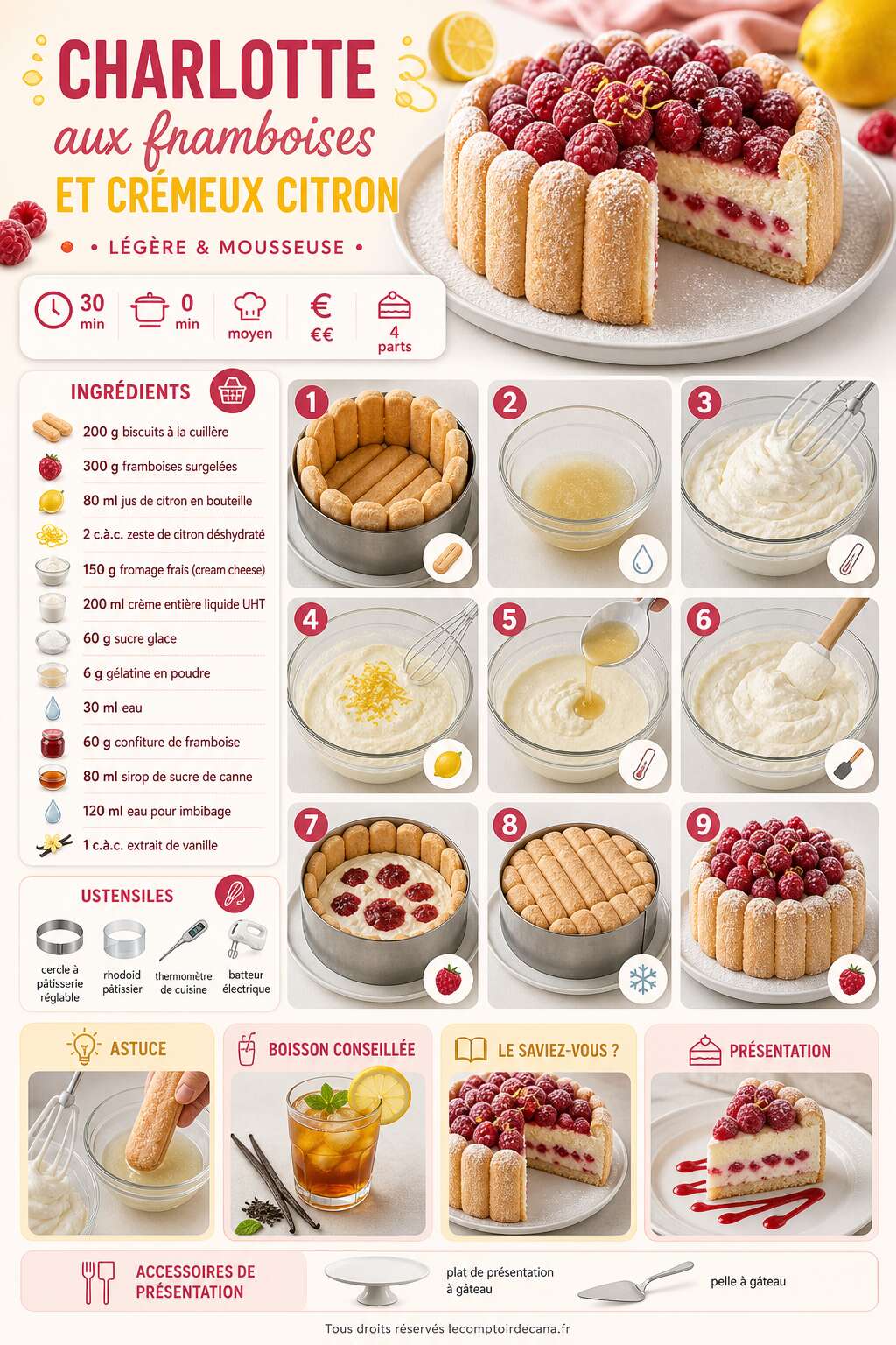 Fiche recette Charlotte aux framboises et cr&eacute;meux citron : recette l&eacute;g&egrave;re et mousseuse