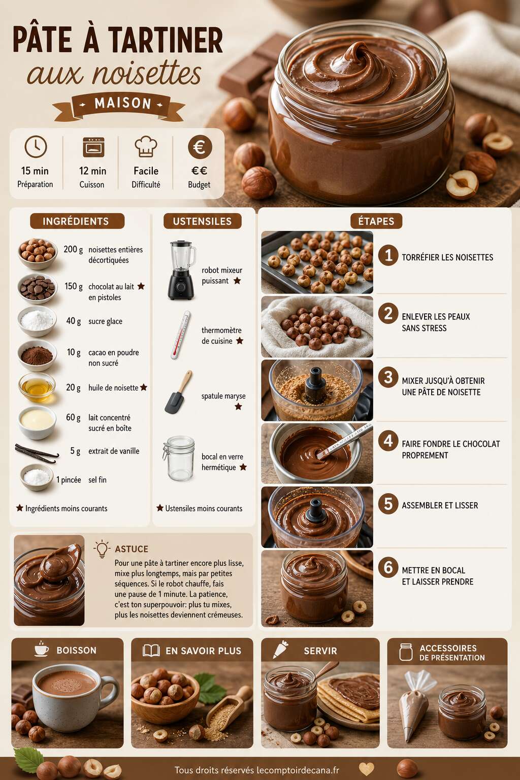 Fiche recette Recette de p&acirc;te &agrave; tartiner aux noisettes maison