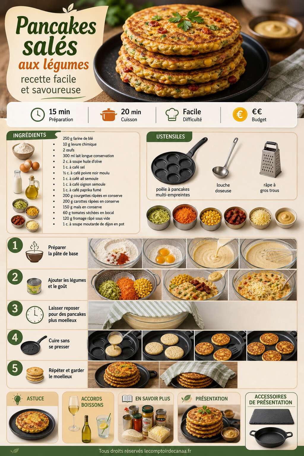 Fiche recette Pancakes sal&eacute;s aux l&eacute;gumes : recette facile et savoureuse