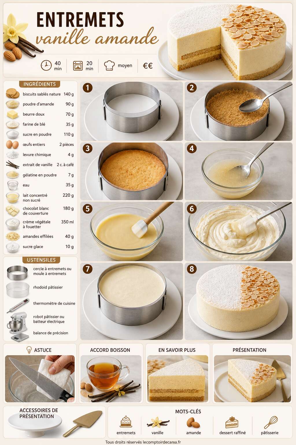 Fiche recette Entremets vanille amande : recette gourmande et raffin&eacute;e