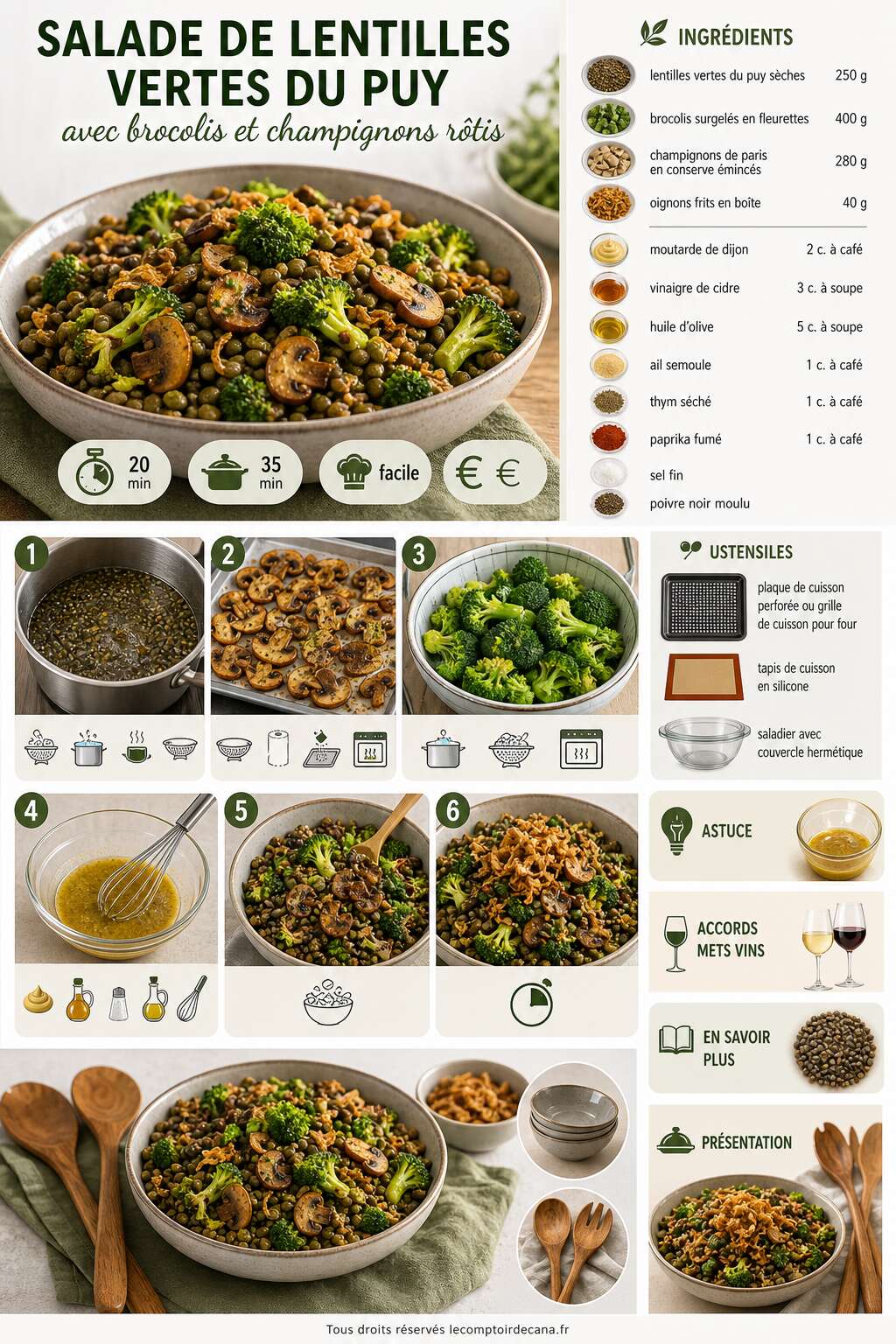 Fiche recette Salade de lentilles vertes du Puy avec brocolis et champignons rôtis Fiche recette Salade de lentilles vertes du Puy avec brocolis et champignons rôtis