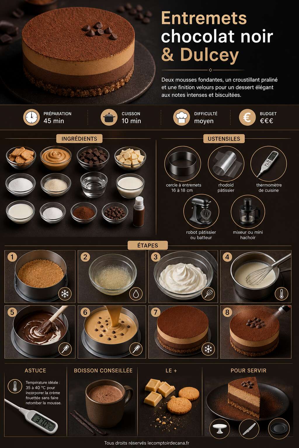 Fiche recette Recette d'entremets au chocolat noir et Dulcey
