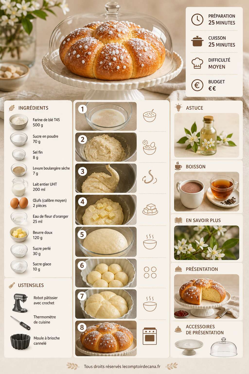 Fiche recette Recette De Brioche &Agrave; La Fleur D'oranger : astuces Et conseils