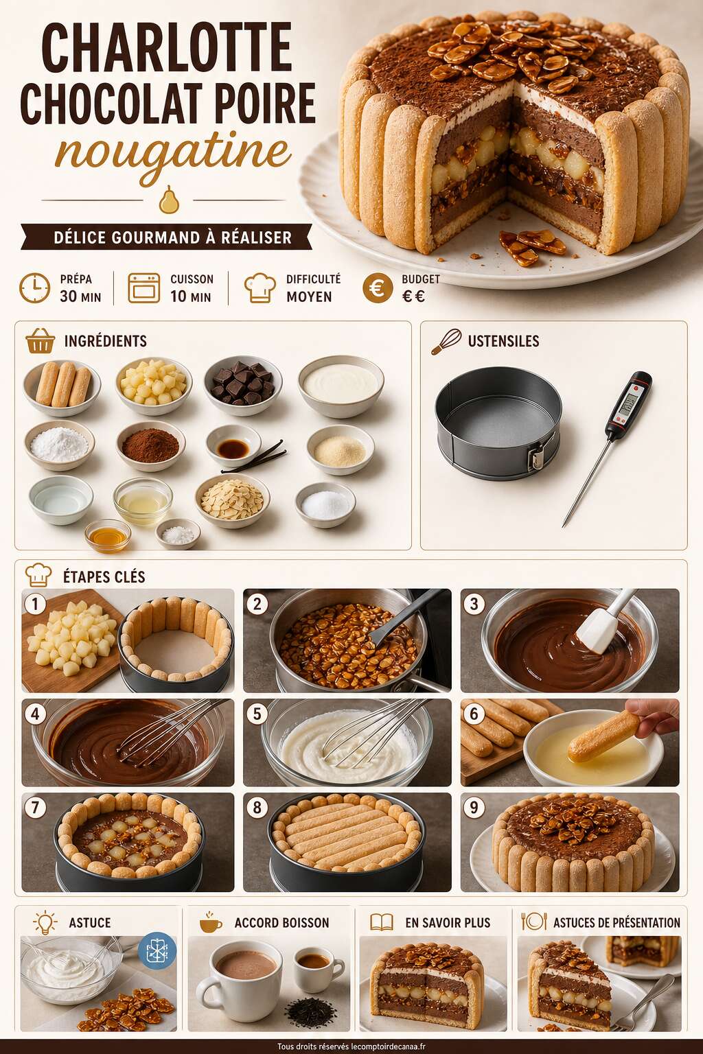 Fiche recette Charlotte chocolat poire nougatine : d&eacute;lice gourmand &agrave; r&eacute;aliser
