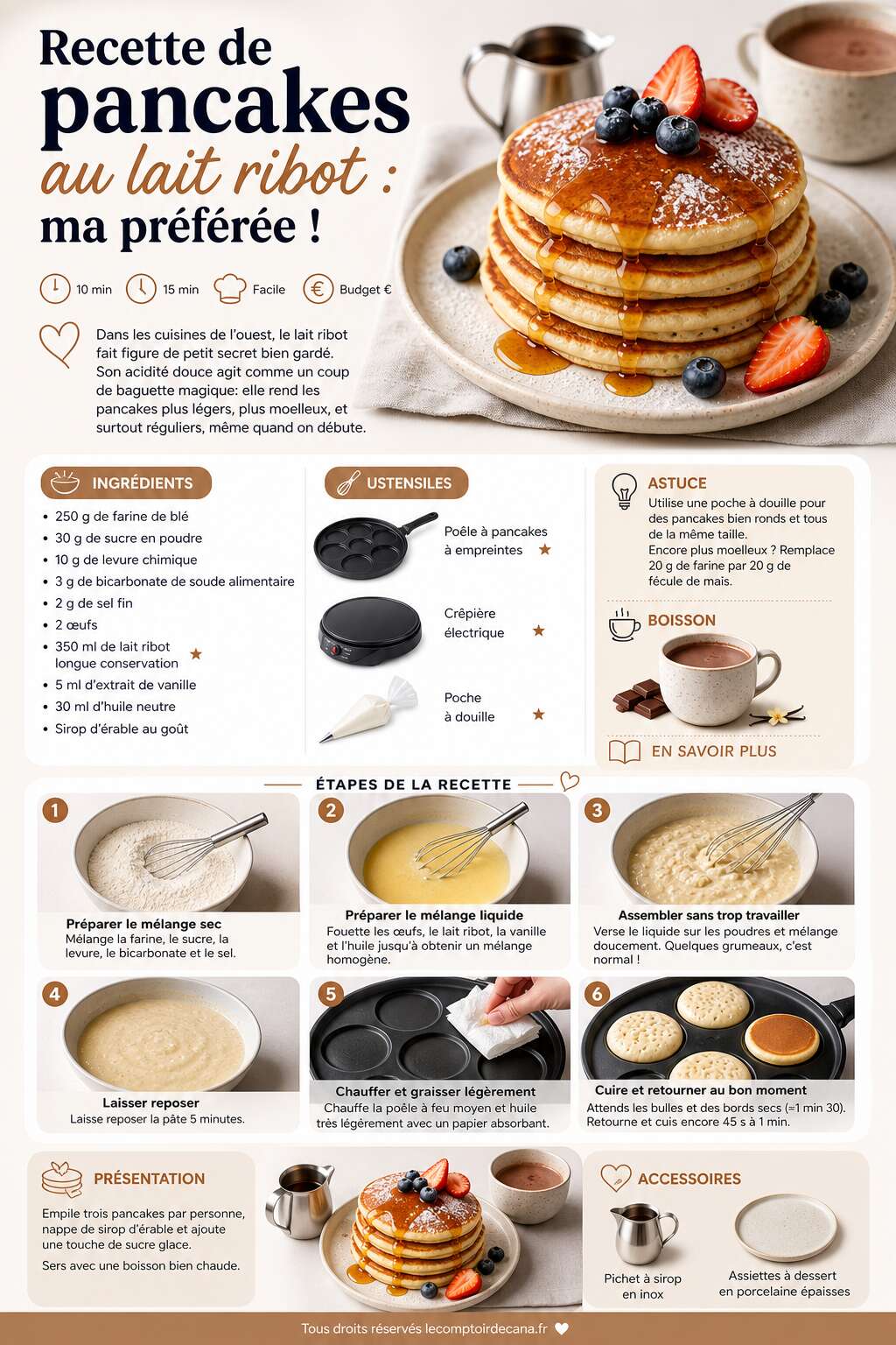 Fiche recette Recette de pancakes au lait ribot : ma pr&eacute;f&eacute;r&eacute;e !