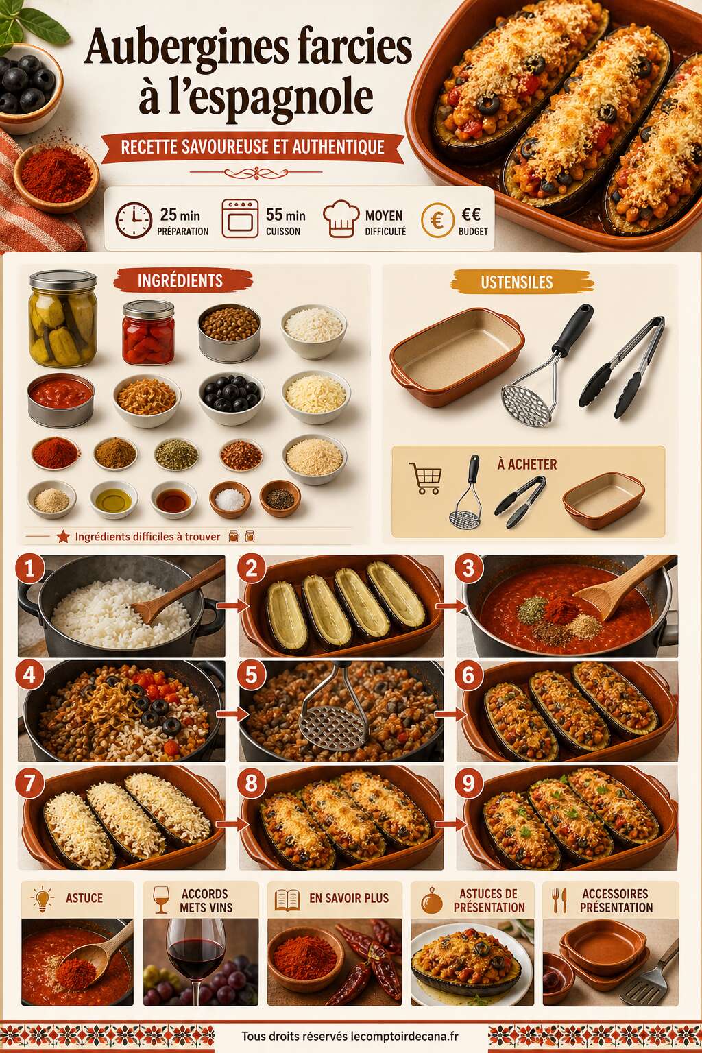 Fiche recette Aubergines farcies &agrave; l'espagnole : recette savoureuse et authentique