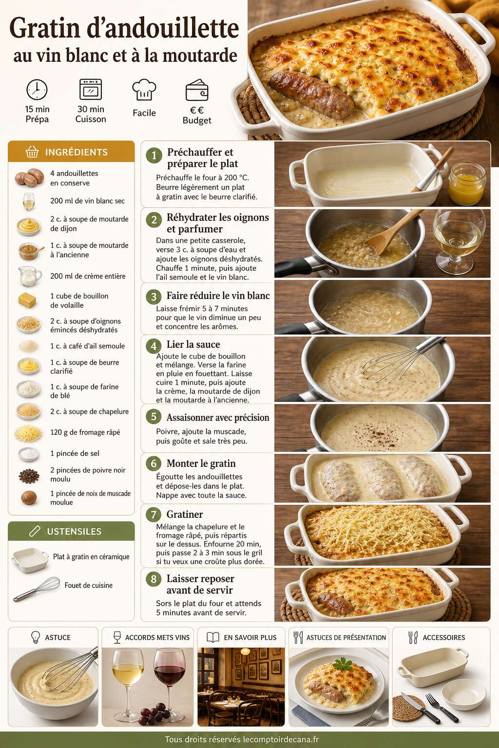 Fiche recette Recette de gratin d'andouillette au vin blanc et à la moutarde Fiche recette Recette de gratin d'andouillette au vin blanc et à la moutarde
