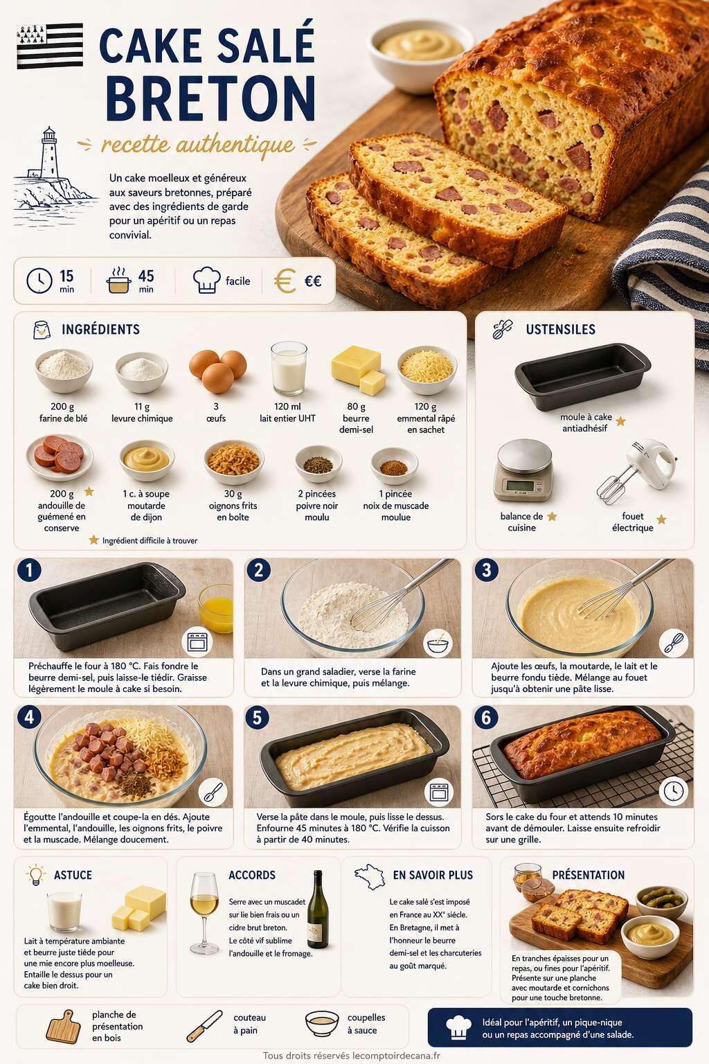 Fiche recette Cake sal&eacute; breton : recette authentique