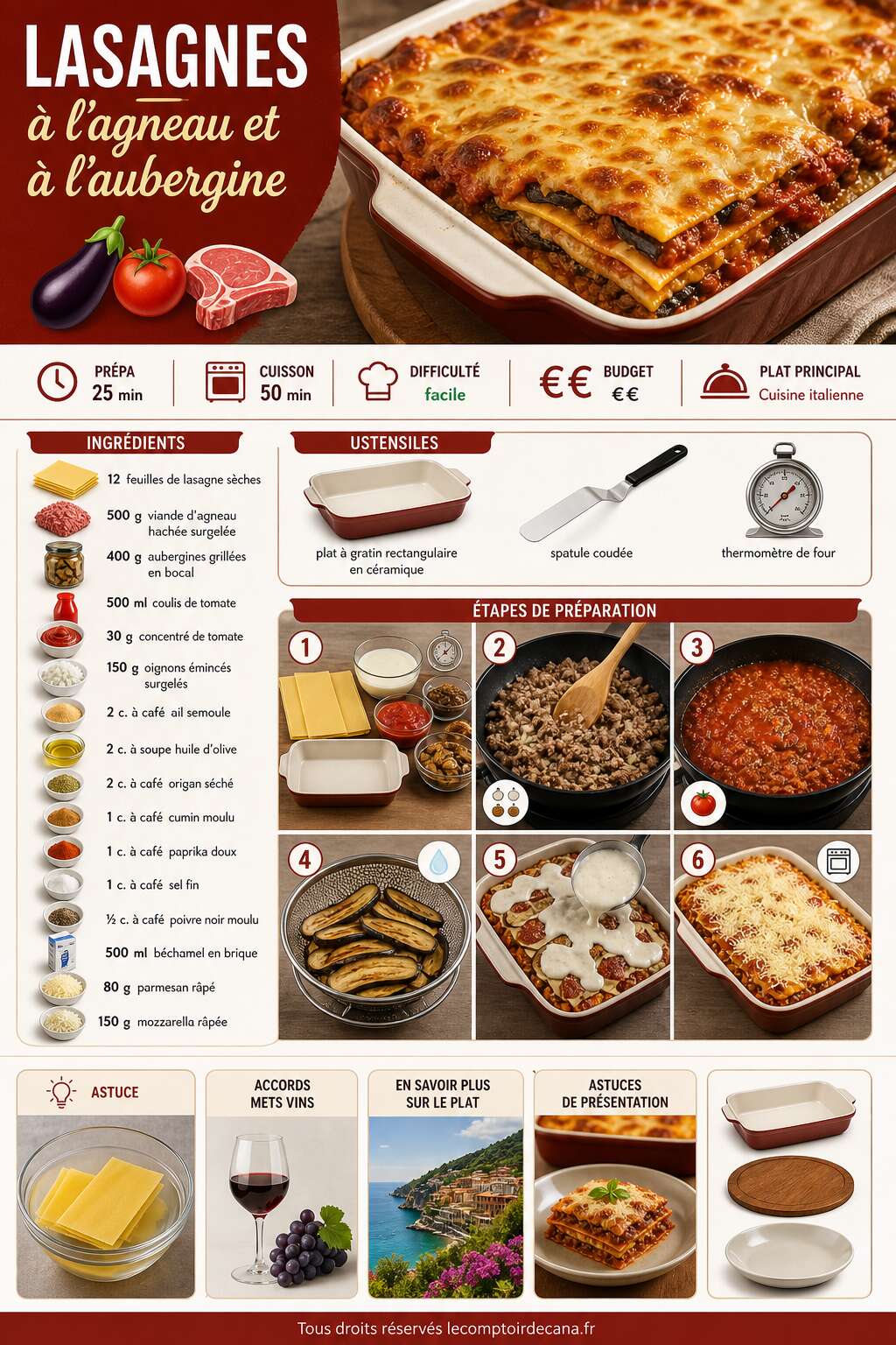Fiche recette Lasagnes &agrave; l'agneau et &agrave; l'aubergine : recette facile et savoureuse