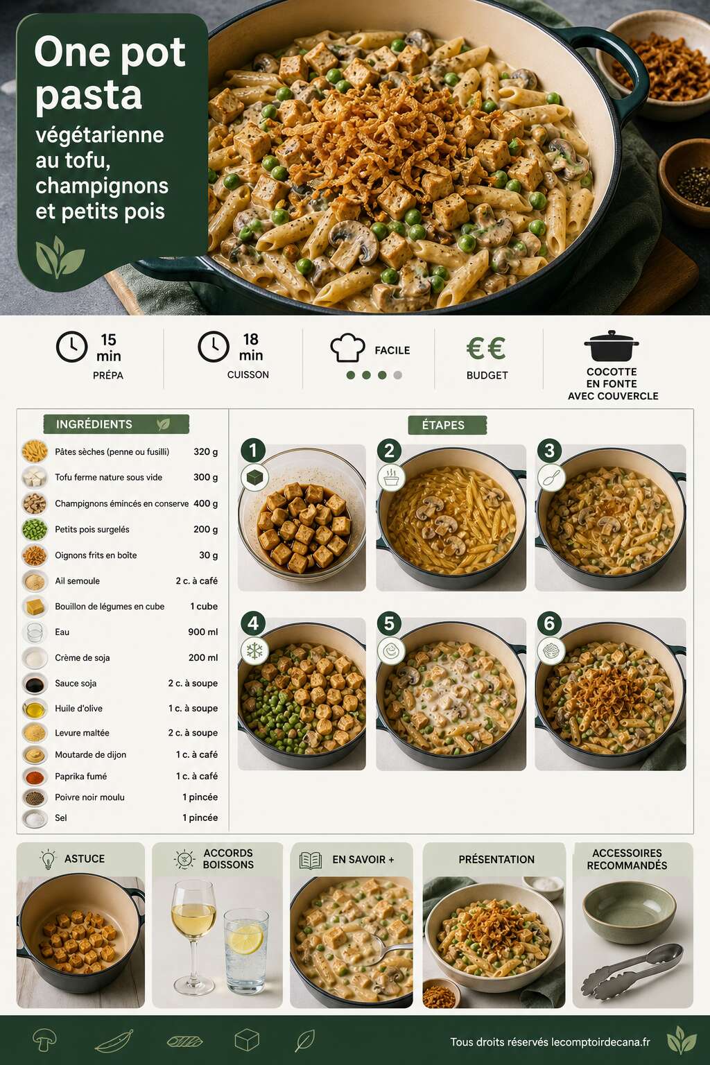 Fiche recette One pot pasta : recette v&eacute;g&eacute;tarienne au tofu, champignons et petits pois