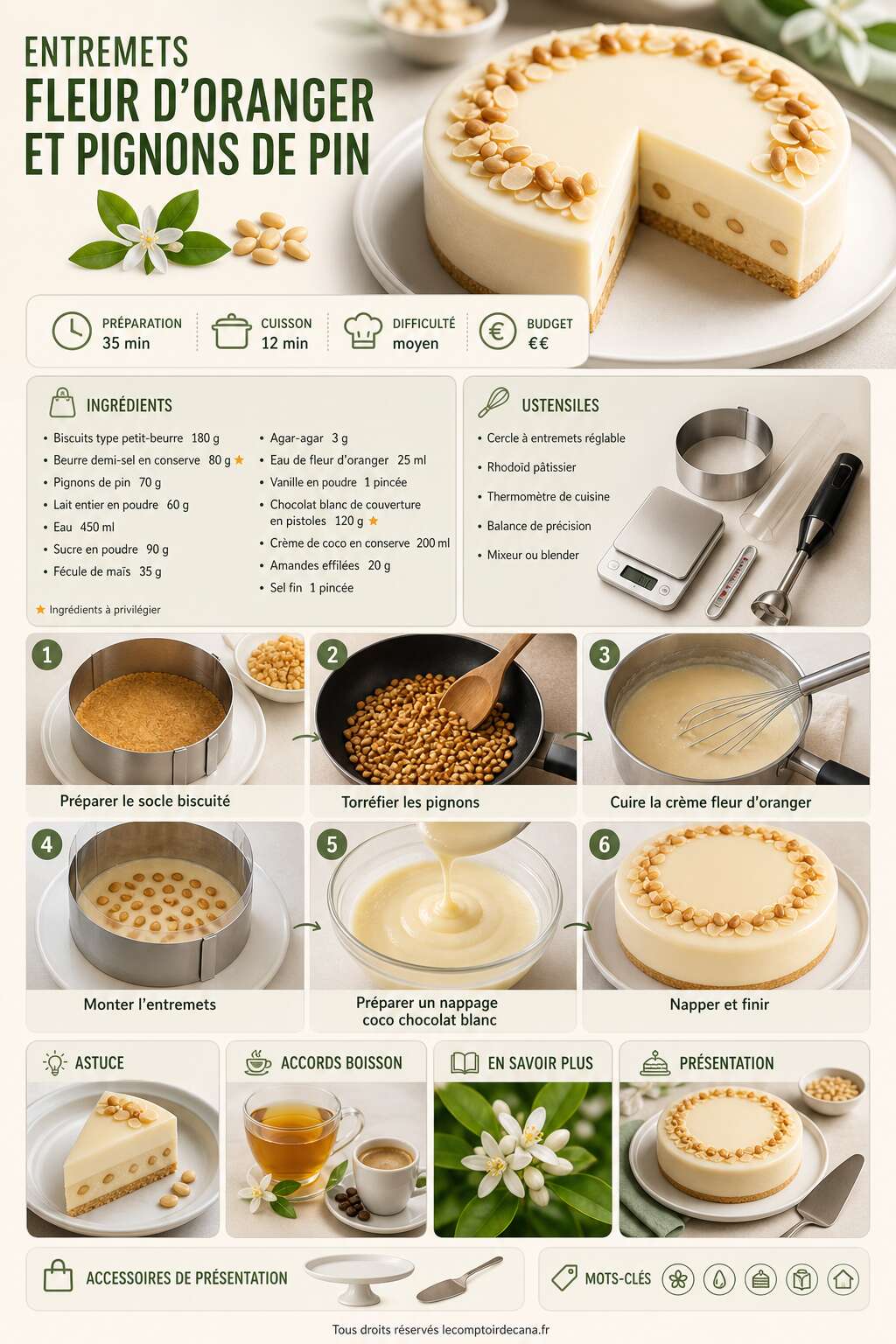 Fiche recette Recette : entremets Fleur D'oranger Et Pignons De Pin
