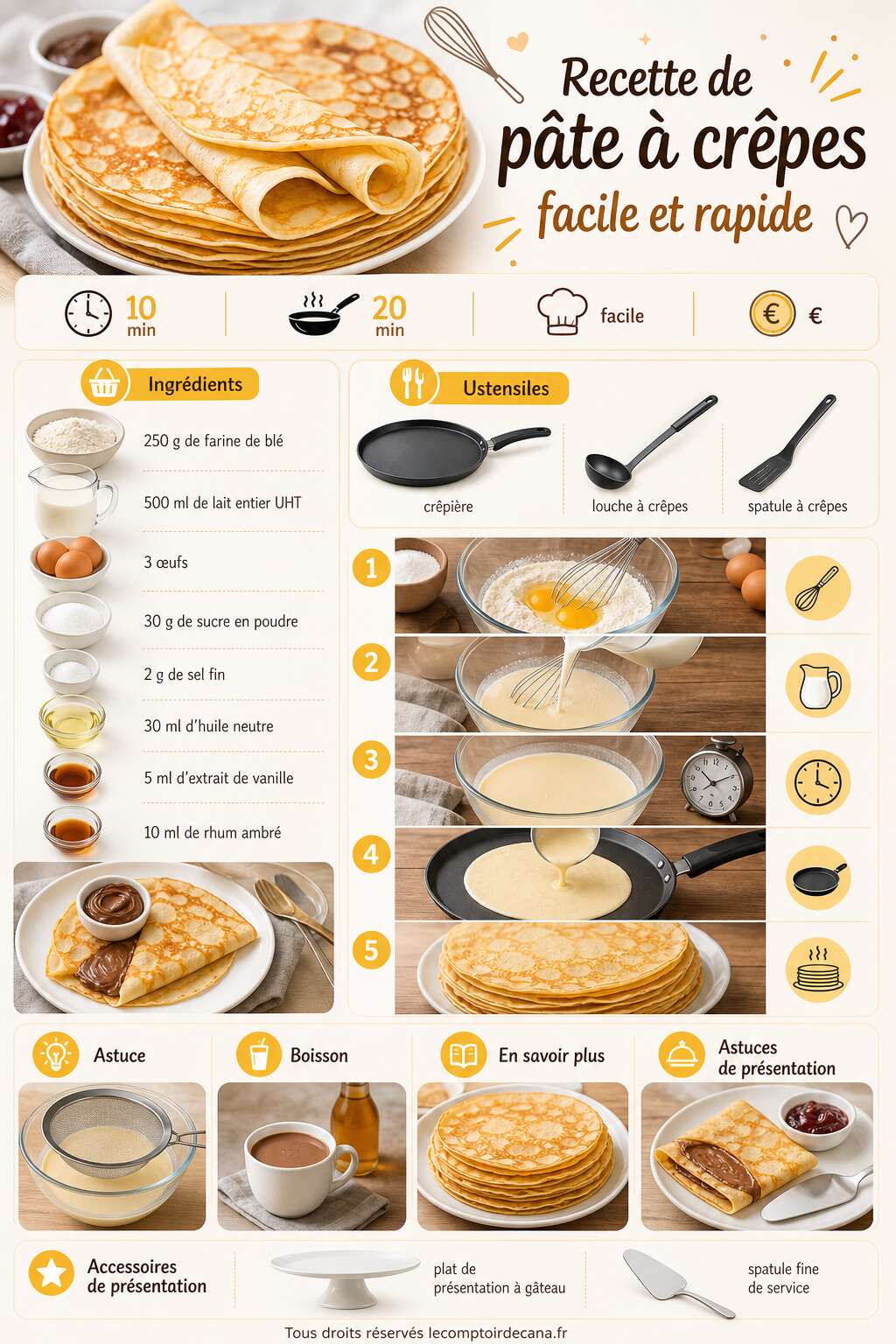Fiche recette Recette de p&acirc;te &agrave; cr&ecirc;pes facile et rapide