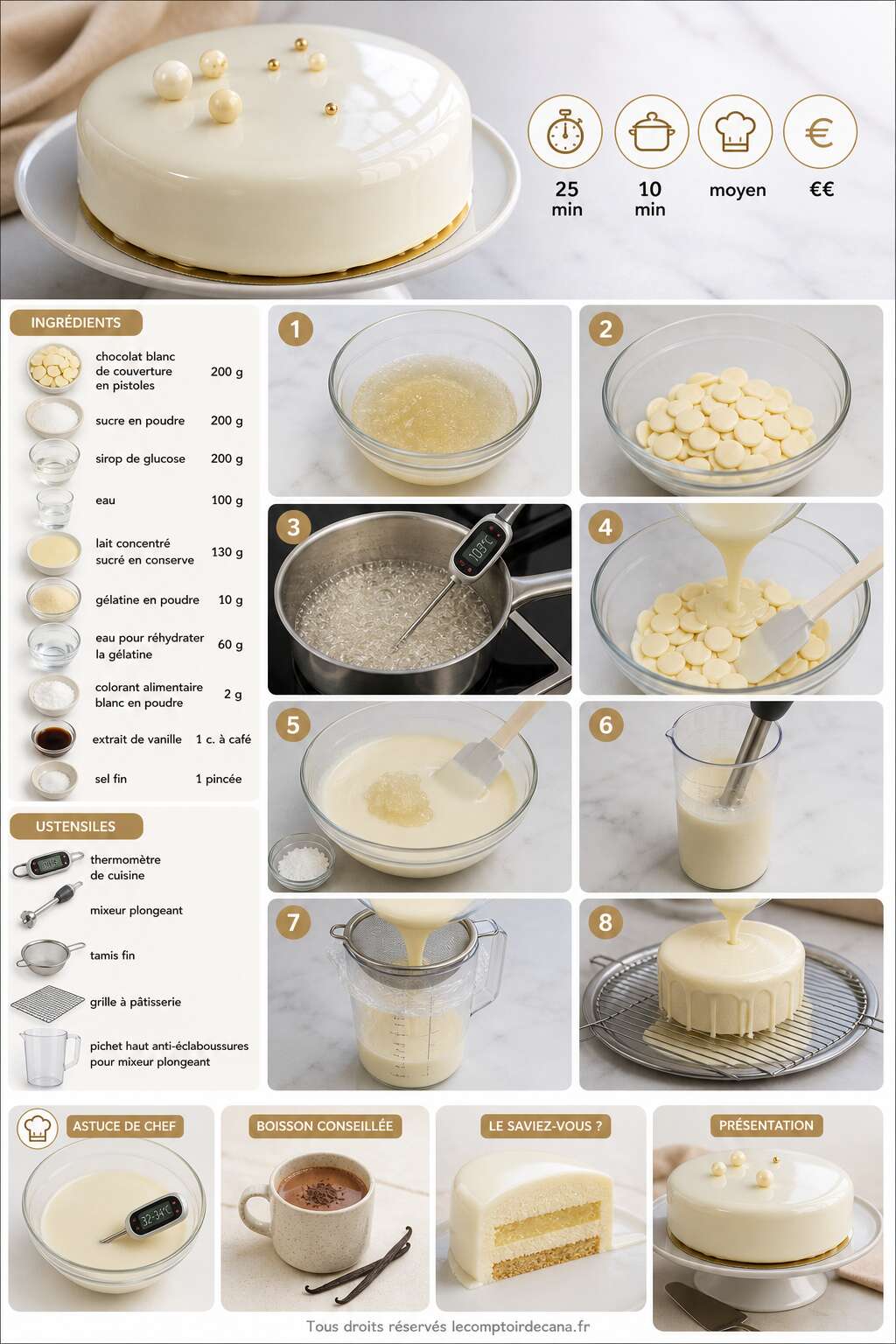 Fiche recette Recette de gla&ccedil;age miroir blanc : astuces et &eacute;tapes