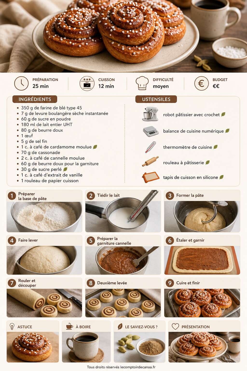 Fiche recette Kanelbullar : recette de la brioche su&eacute;doise &agrave; la cannelle