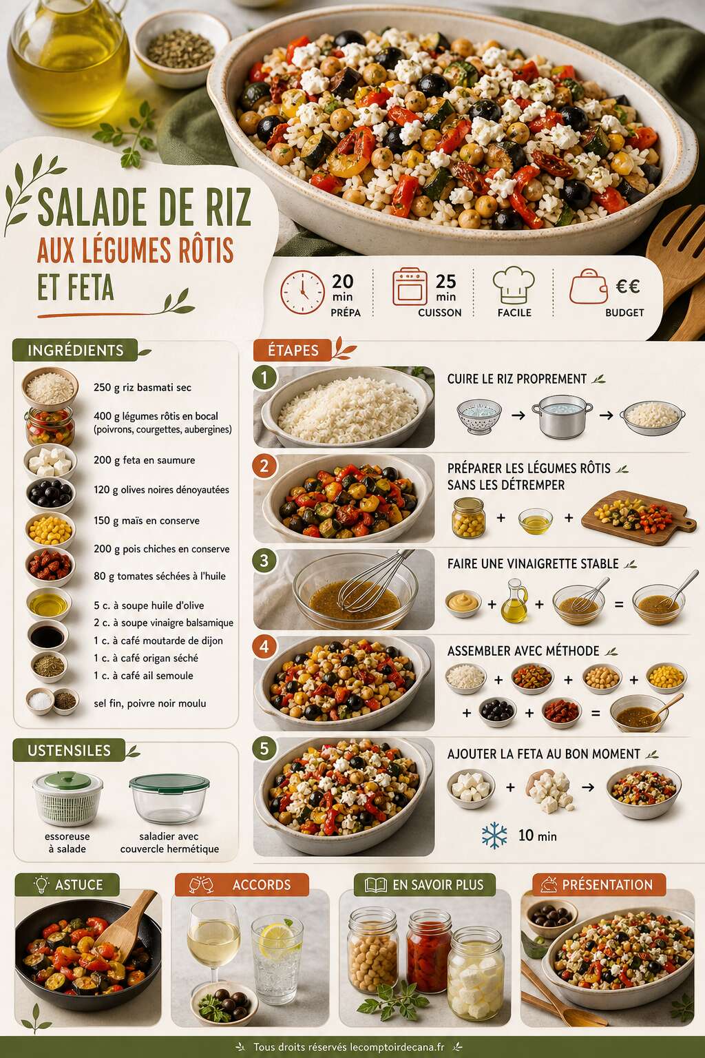 Fiche recette Salade de riz aux légumes rôtis et feta Fiche recette Salade de riz aux légumes rôtis et feta