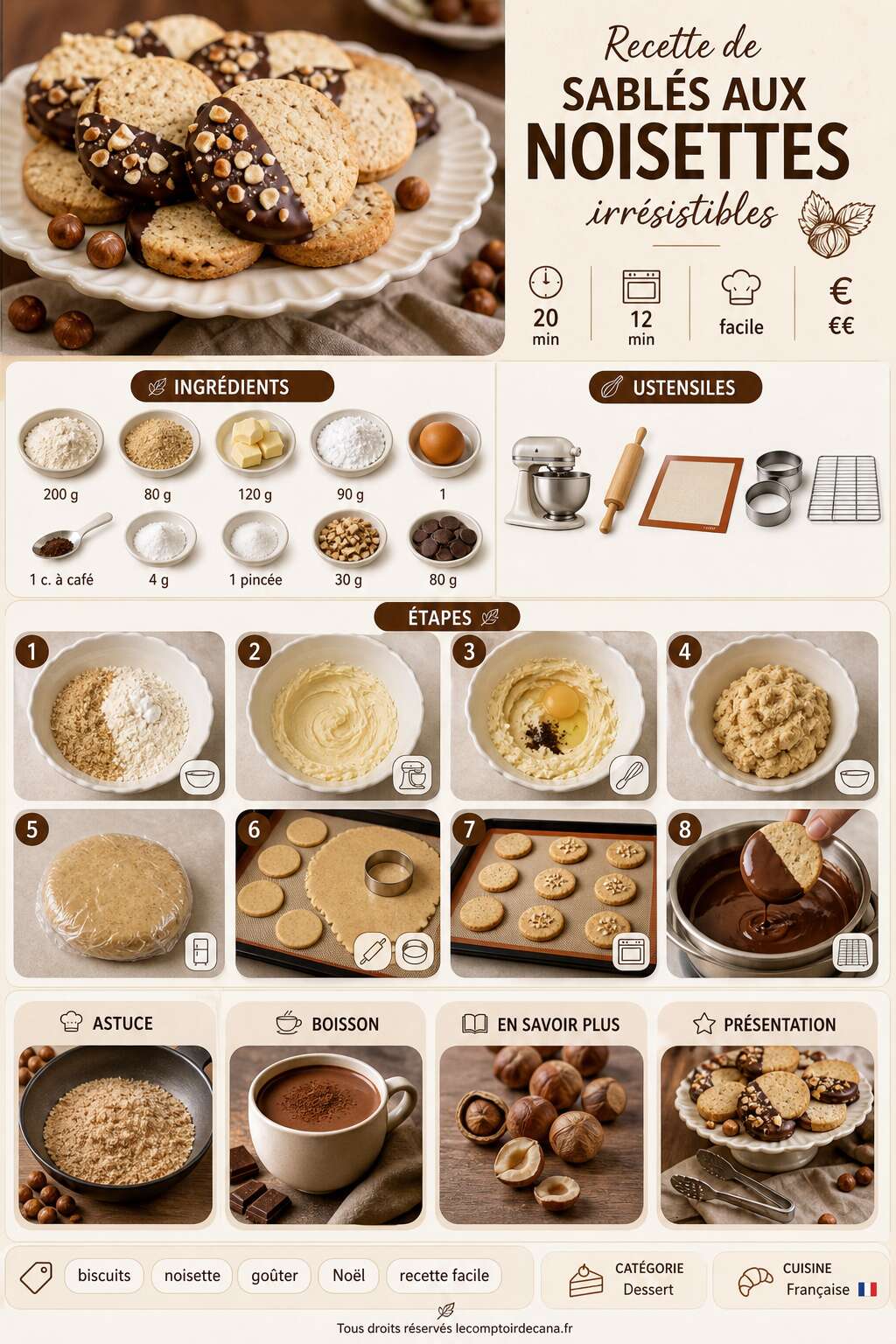 Fiche recette Recette de sablés aux noisettes irrésistibles Fiche recette Recette de sablés aux noisettes irrésistibles