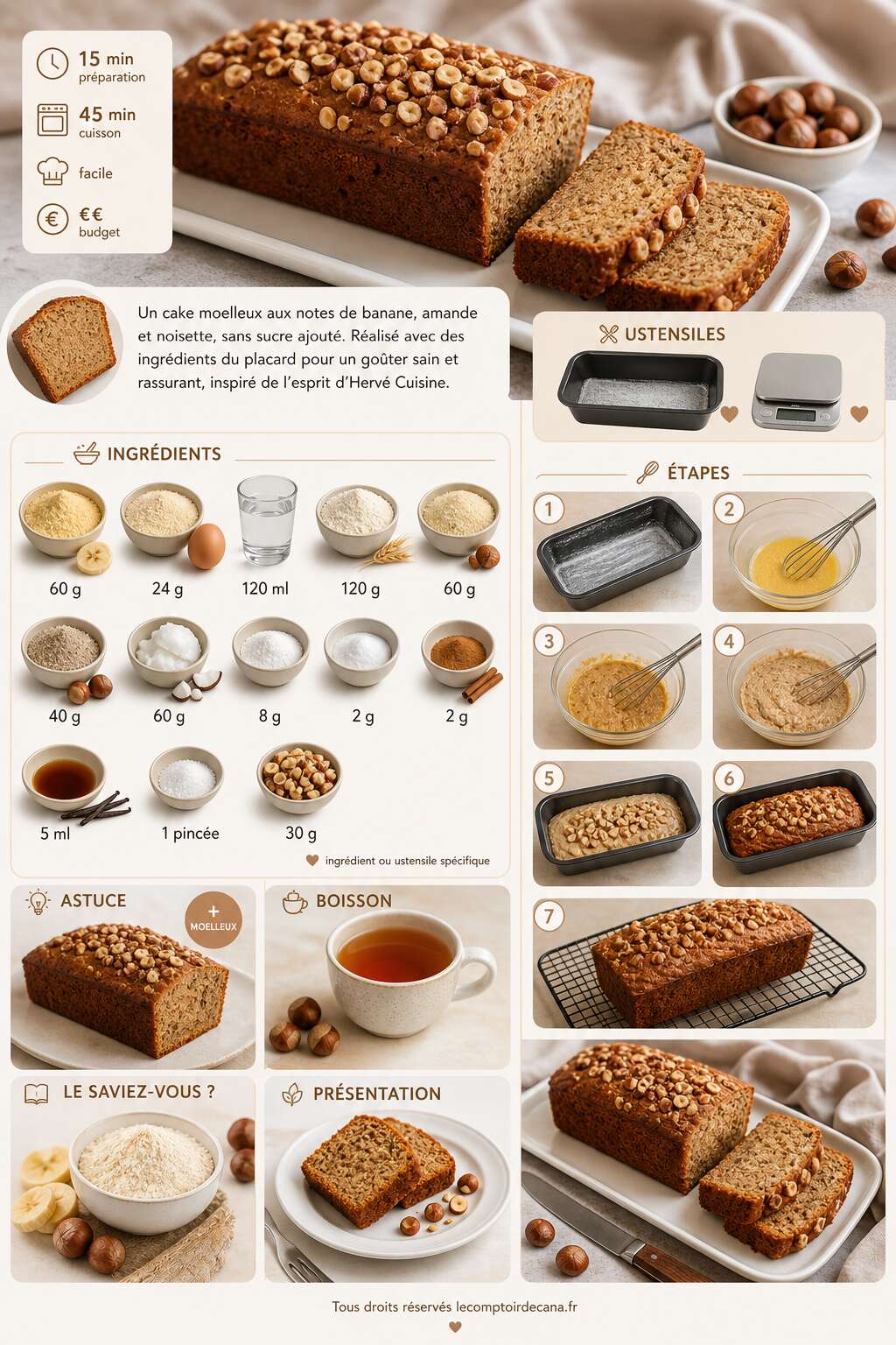 Fiche recette Cake banane amande noisette moelleux sans sucre d'Hervé Cuisine Fiche recette Cake banane amande noisette moelleux sans sucre d'Hervé Cuisine