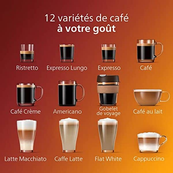 Test détaillé de la Philips Série 5400 Lattego : découvrez ses performances pour l'espresso et ses 12 recettes de café préparées automatiquement.