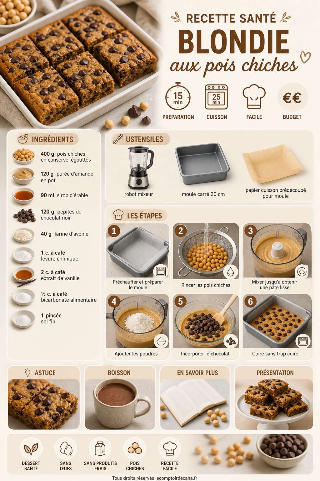 Fiche recette Recette santé : blondie aux pois chiches Fiche recette Recette santé : blondie aux pois chiches
