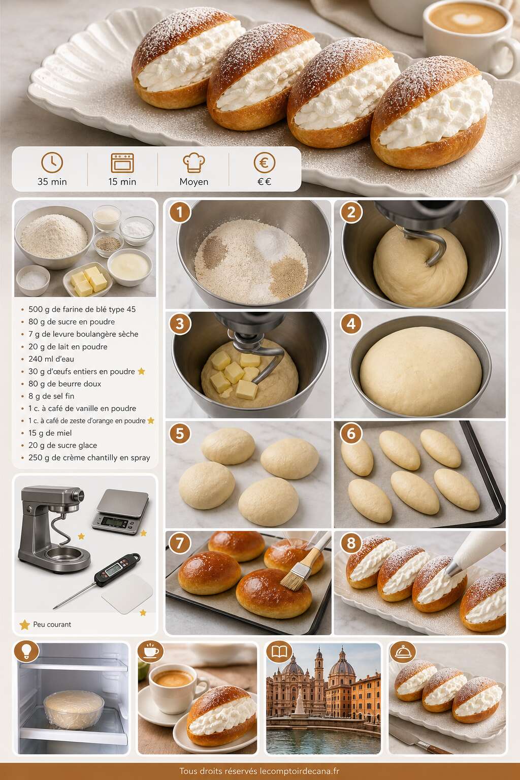 Fiche recette Recette maritozzi : brioches romaines moelleuses Fiche recette Recette maritozzi : brioches romaines moelleuses