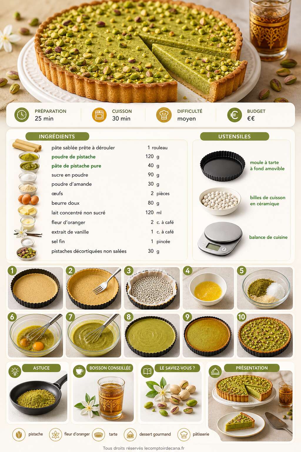 Fiche recette Tarte pistache et fleur d'oranger : recette gourmande Fiche recette Tarte pistache et fleur d'oranger : recette gourmande
