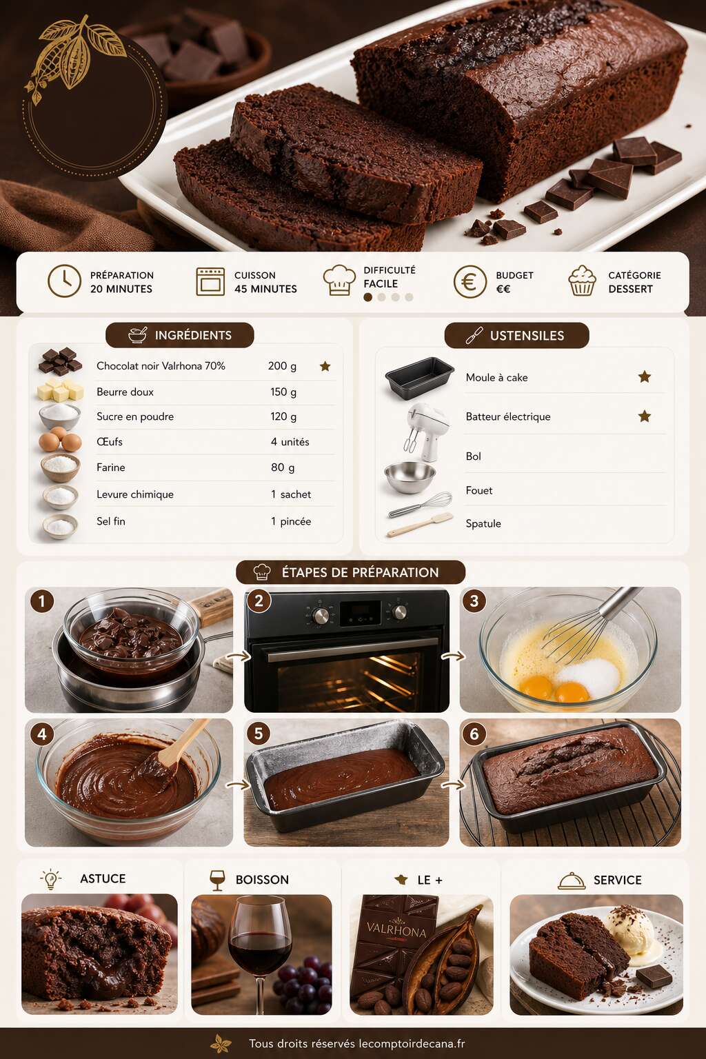 Fiche recette Cake au chocolat Valrhona : recette gourmande