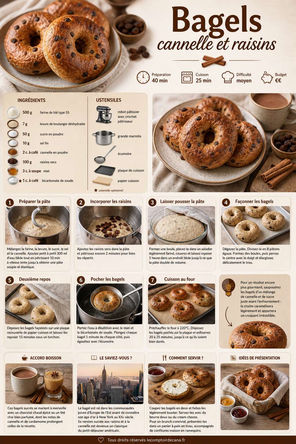 Fiche recette Bagels cannelle et raisins : recette gourmande et facile Fiche recette Bagels cannelle et raisins : recette gourmande et facile