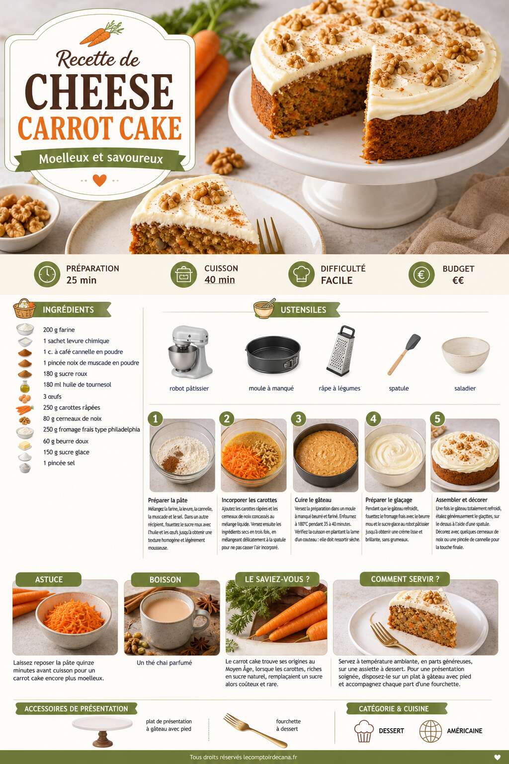 Fiche recette Recette de cheese carrot cake moelleux et savoureux Fiche recette Recette de cheese carrot cake moelleux et savoureux