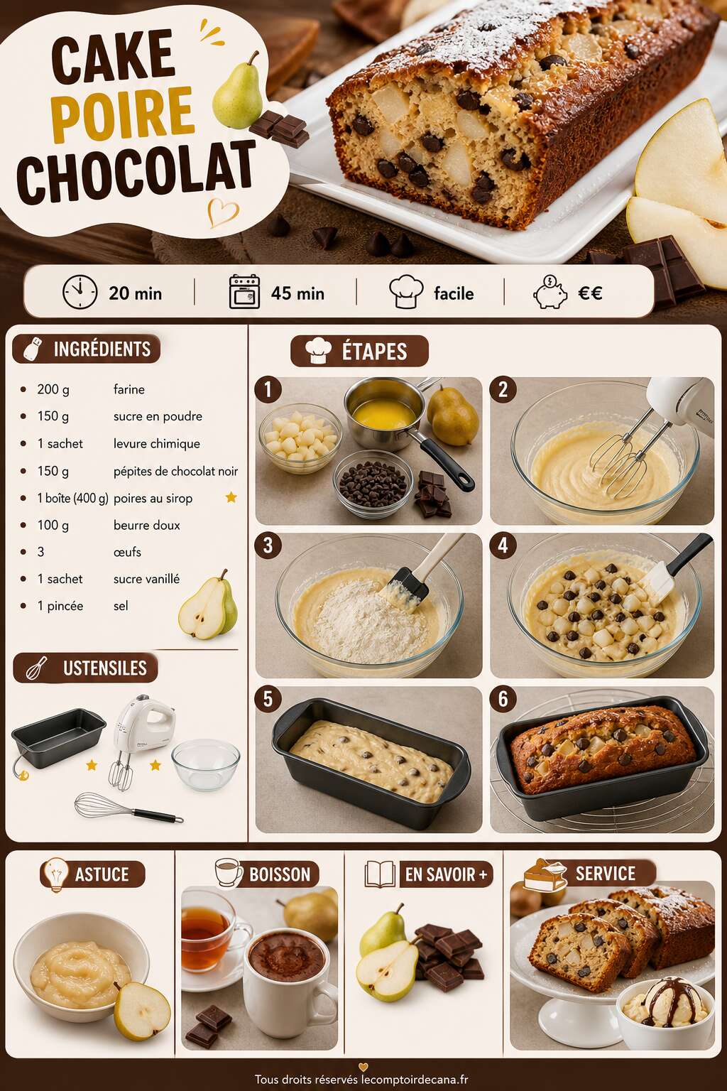 Fiche recette Cake poire chocolat : recette facile et d&eacute;licieuse