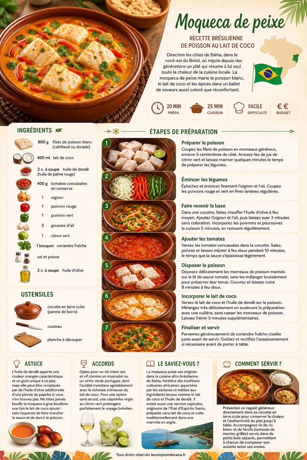 Fiche recette Moqueca de peixe : recette br&eacute;silienne de poisson au lait de coco