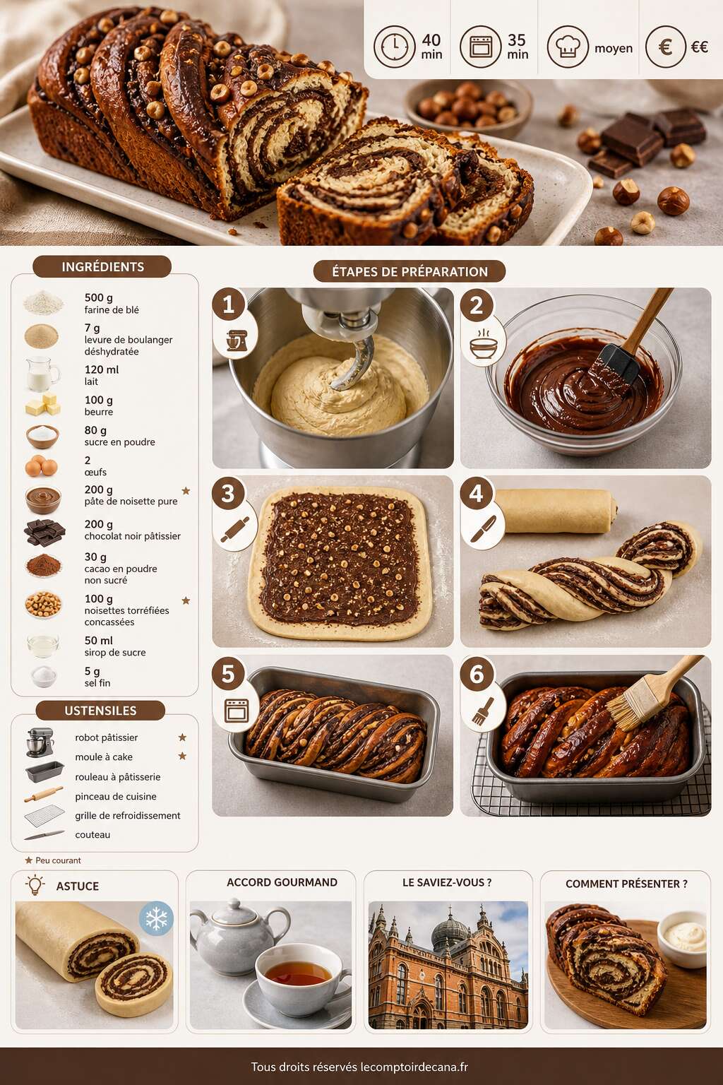 Fiche recette Krantz cake chocolat noisettes : recette gourmande