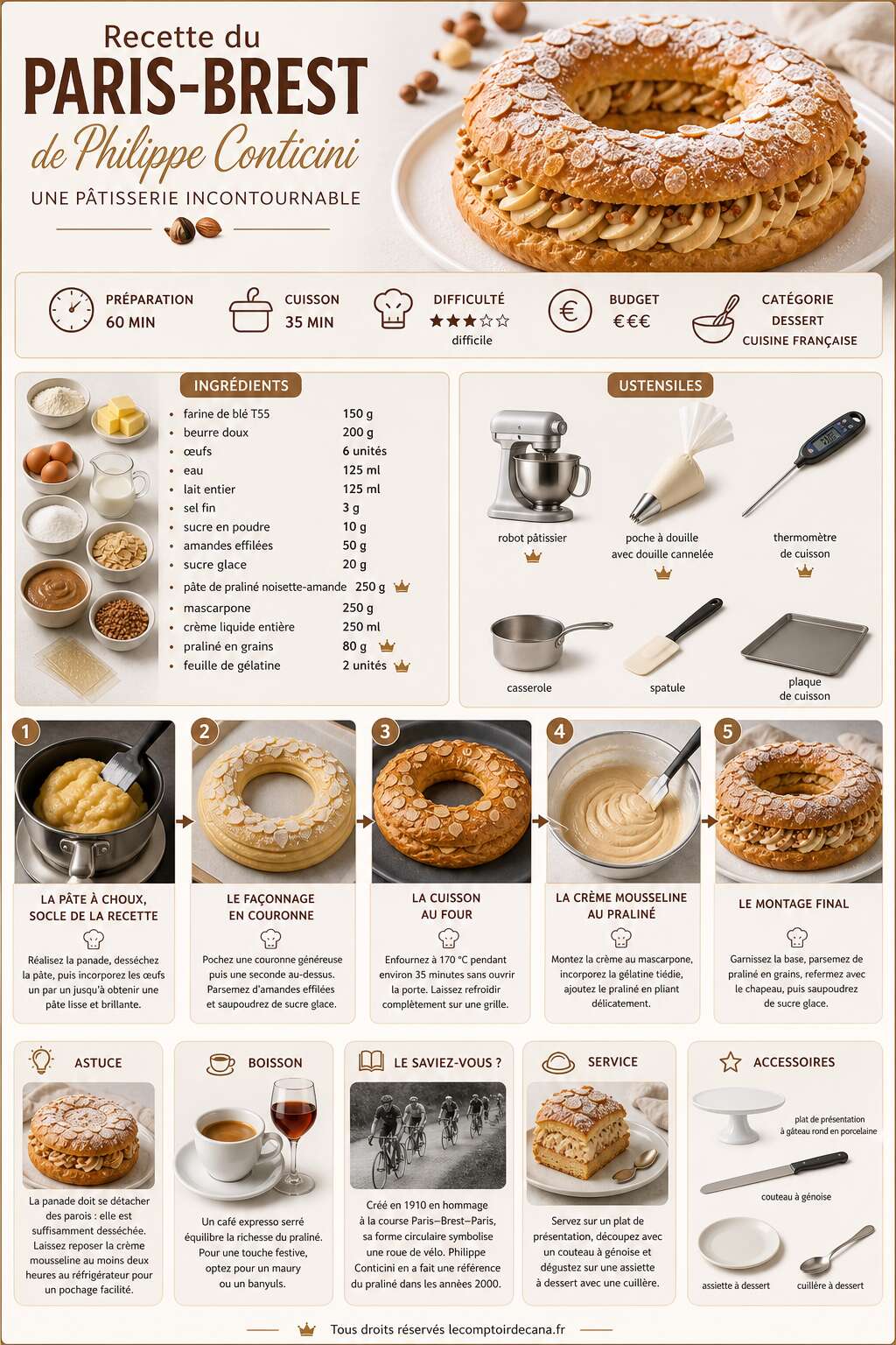 Fiche recette Recette du paris-brest de philippe conticini : une pâtisserie incontournable Fiche recette Recette du paris-brest de philippe conticini : une pâtisserie incontournable