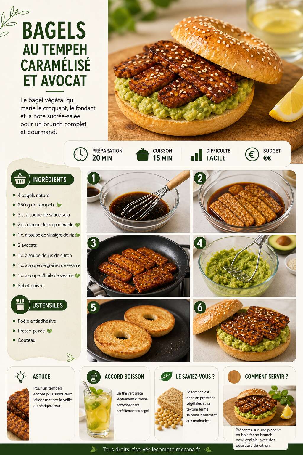Fiche recette Recette de bagels au tempeh caram&eacute;lis&eacute; et avocat