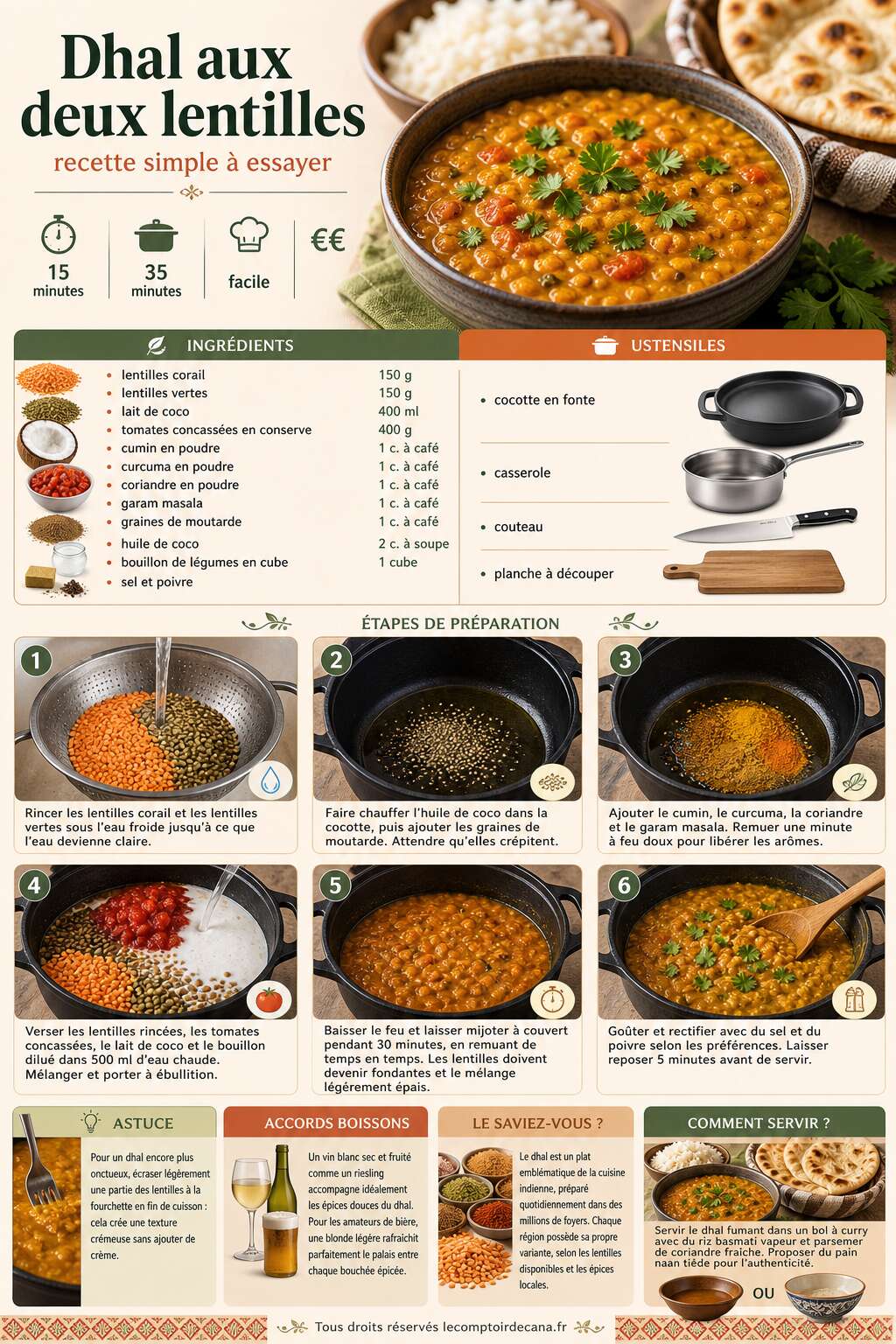 Fiche recette Dhal aux deux lentilles : recette simple à essayer Fiche recette Dhal aux deux lentilles : recette simple à essayer
