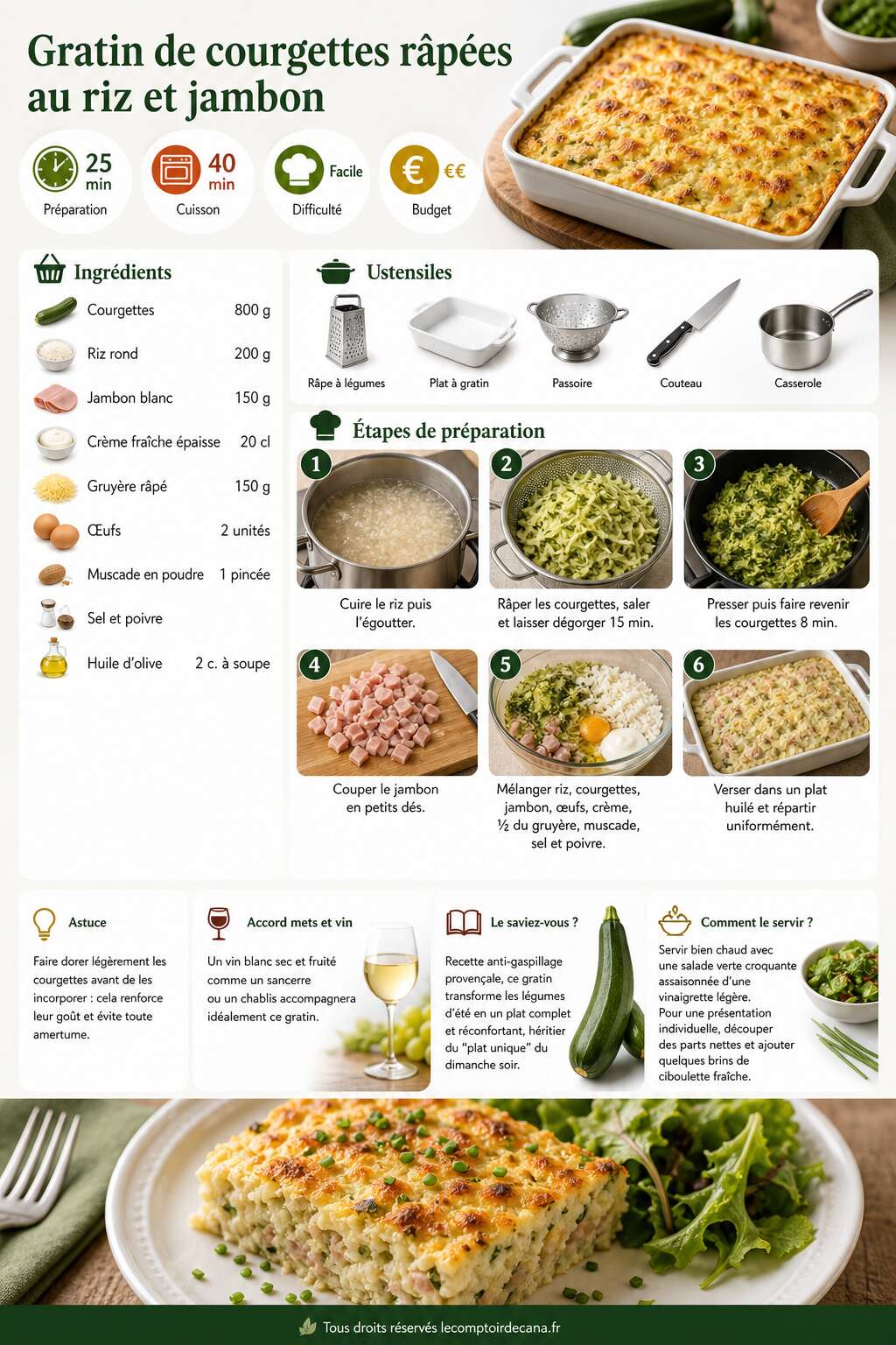 Fiche recette Gratin de courgettes râpées : recette complète au riz et jambon Fiche recette Gratin de courgettes râpées : recette complète au riz et jambon