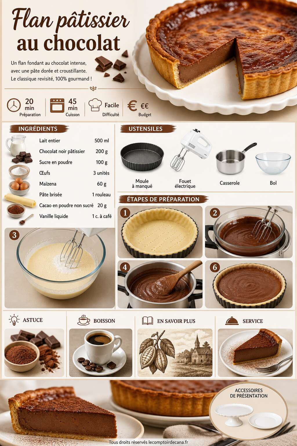 Fiche recette Flan pâtissier au chocolat : recette gourmande Fiche recette Flan pâtissier au chocolat : recette gourmande