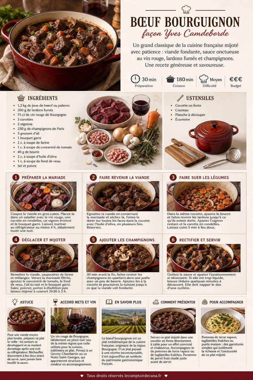 Fiche recette Boeuf bourguignon façon Yves Camdeborde : recette savoureuse Fiche recette Boeuf bourguignon façon Yves Camdeborde : recette savoureuse