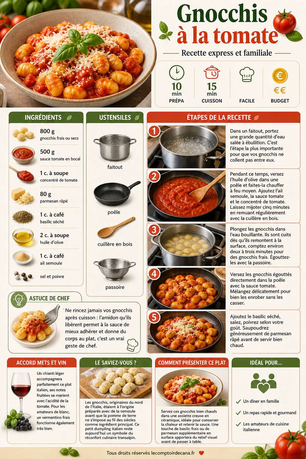 Fiche recette Gnocchis à la tomate : recette express et familiale Fiche recette Gnocchis à la tomate : recette express et familiale
