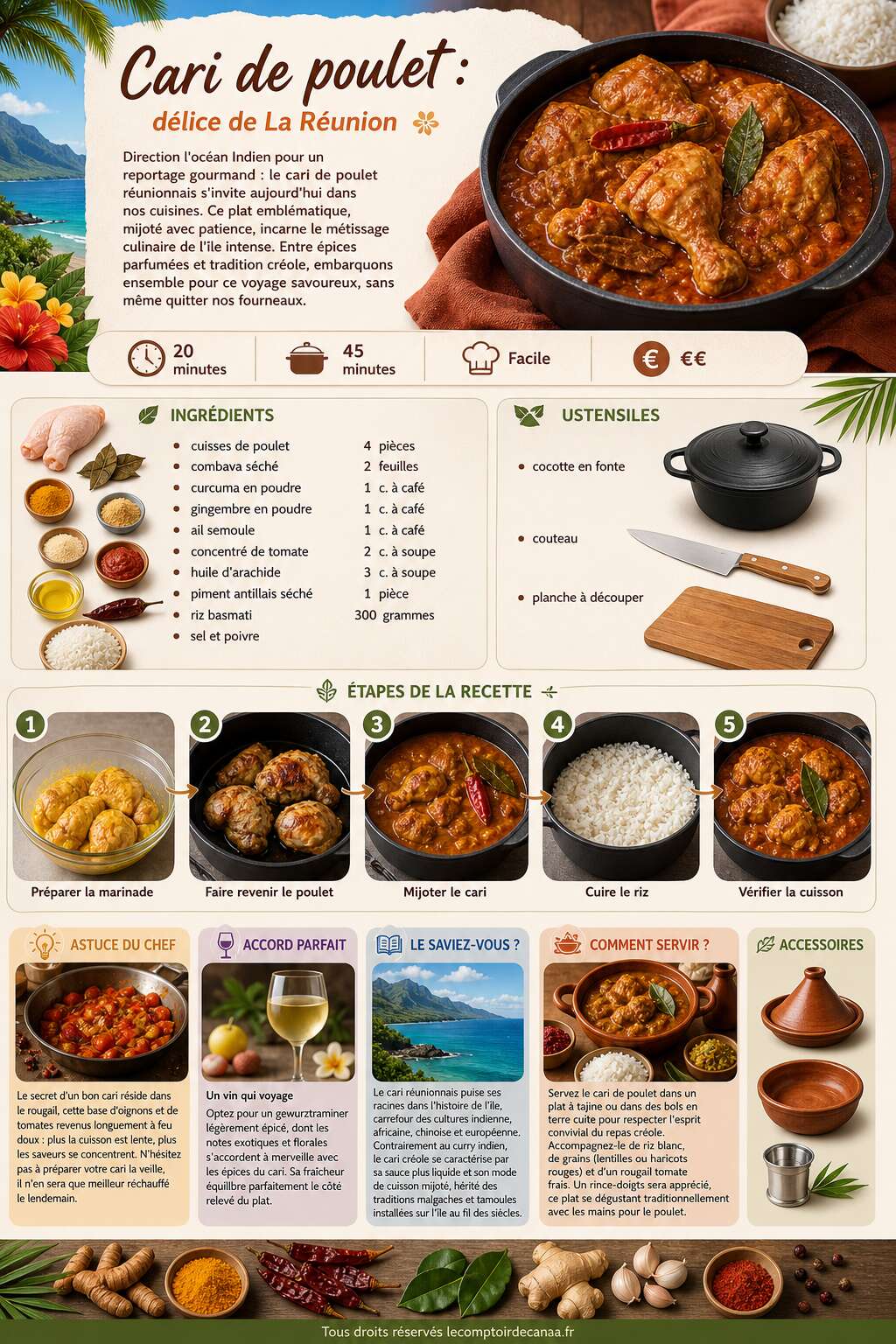 Fiche recette Cari de poulet : délice de La Réunion Fiche recette Cari de poulet : délice de La Réunion