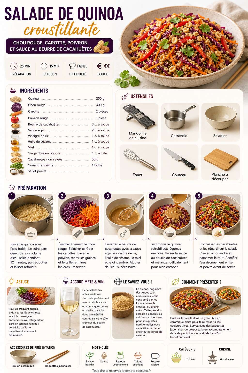 Fiche recette Salade de quinoa croustillante : chou rouge, carotte, poivron et sauce au beurre de cacahuètes Fiche recette Salade de quinoa croustillante : chou rouge, carotte, poivron et sauce au beurre de cacahuètes