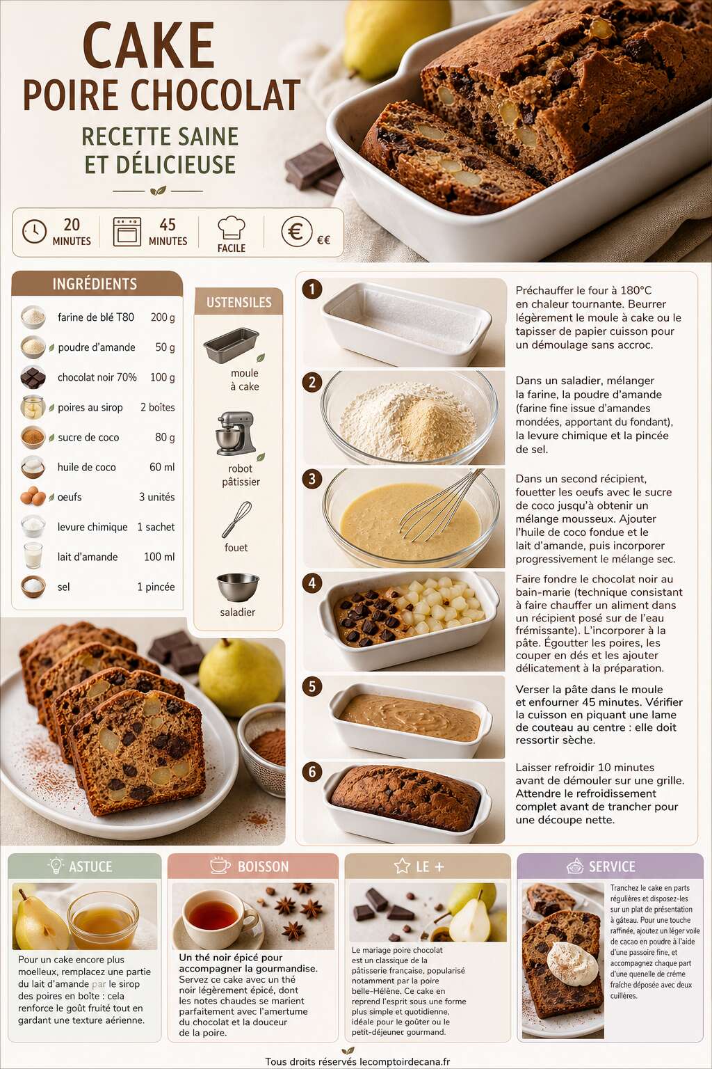 Fiche recette Cake poire chocolat : recette saine et délicieuse Fiche recette Cake poire chocolat : recette saine et délicieuse