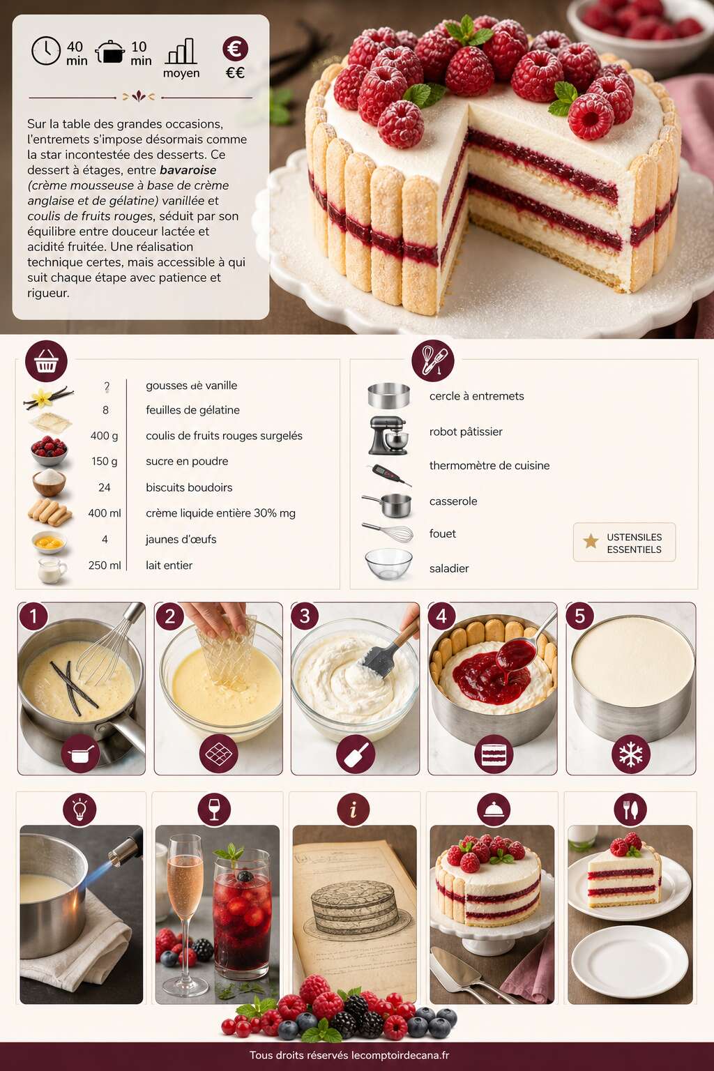 Fiche recette Recette Entremets Vanille Et Fruits Rouges Fiche recette Recette Entremets Vanille Et Fruits Rouges