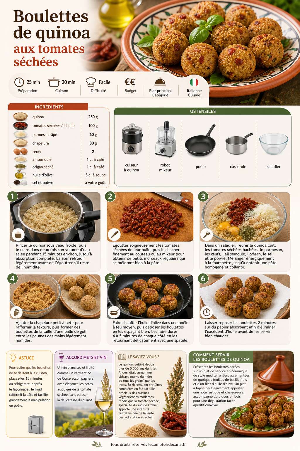 Fiche recette Boulettes de quinoa aux tomates séchées : recette savoureuse et facile Fiche recette Boulettes de quinoa aux tomates séchées : recette savoureuse et facile