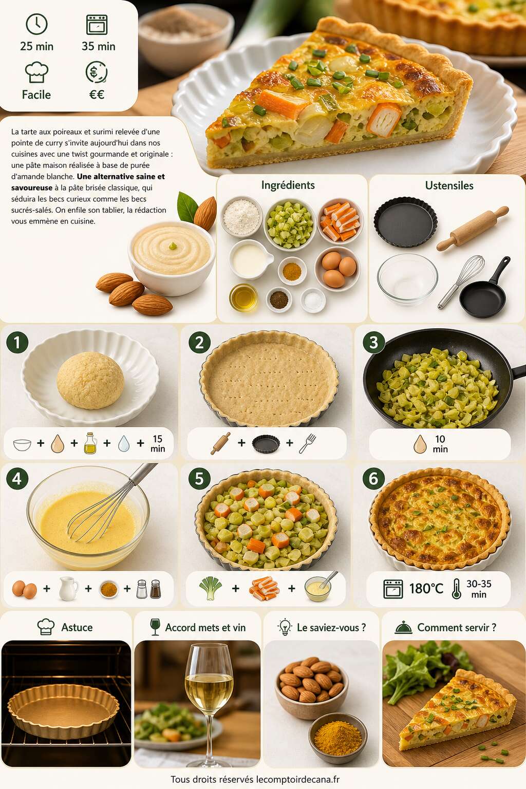 Fiche recette P&acirc;te &agrave; tarte &agrave; la pur&eacute;e d'amande blanche : recette facile et tarte poireaux-surimi au curry